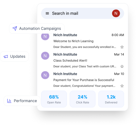 Email automation dashboard showing campaign updates, student notifications, and 
performance metrics.